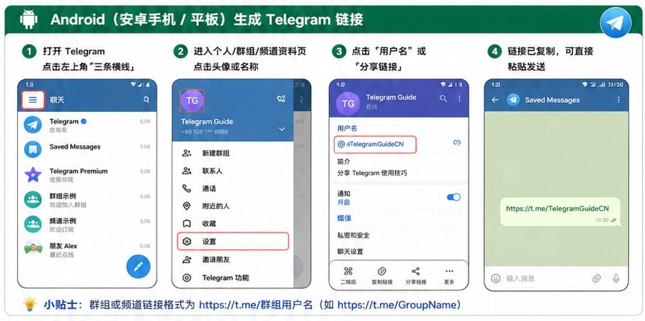 Telegram 频道链接生成方法