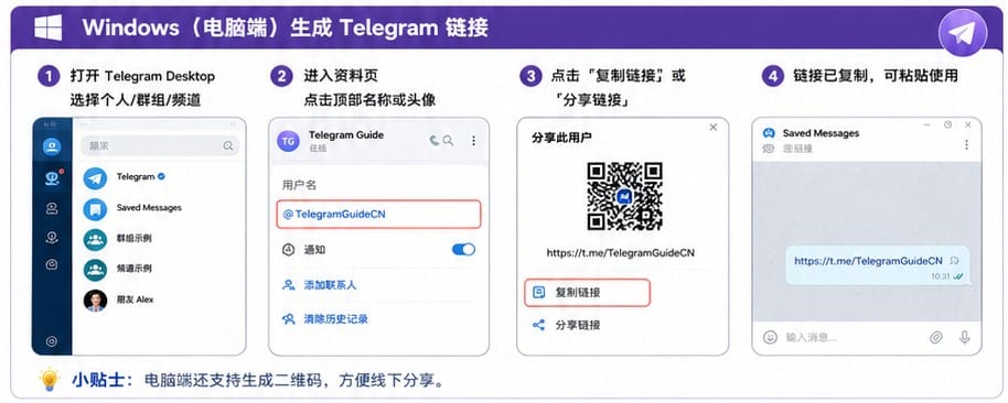 Telegram 邀请链接有效期和加入审核设置