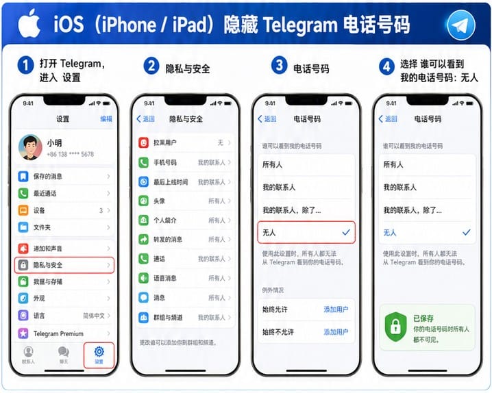 Telegram 隐藏手机号后联系人和群组显示