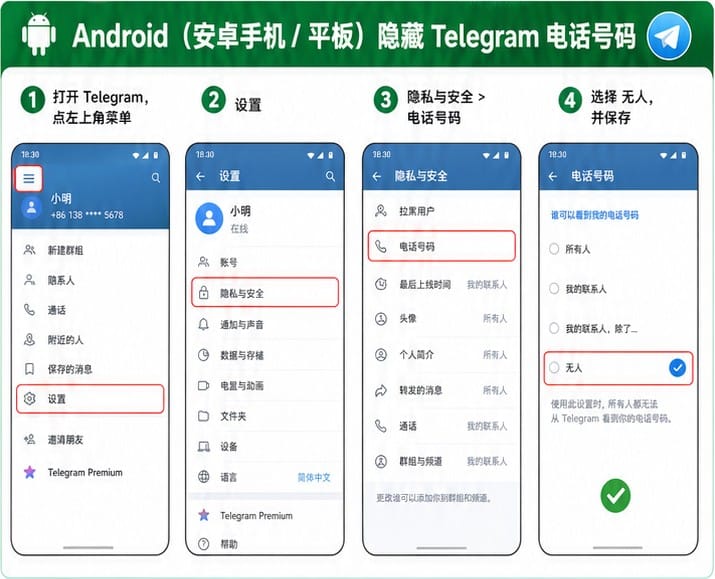 防止陌生人通过手机号找到 Telegram