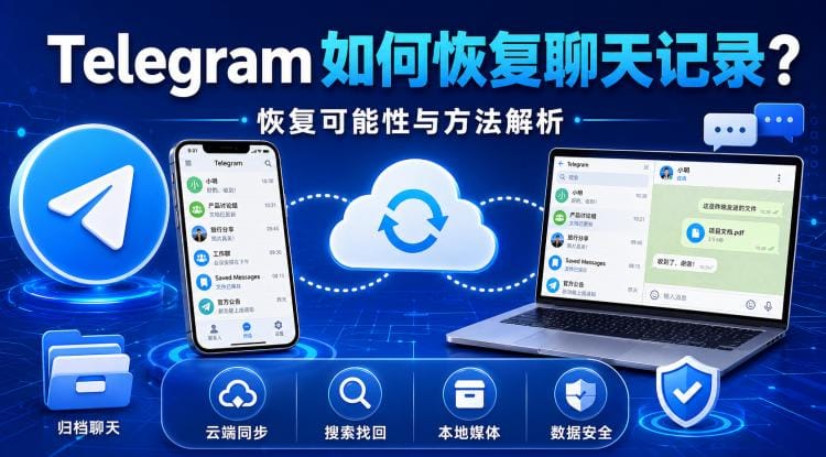 Telegram删除的对话可以恢复吗?