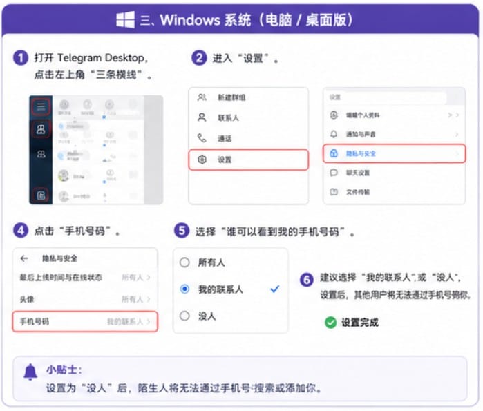 Telegram 隐私和安全检查清单