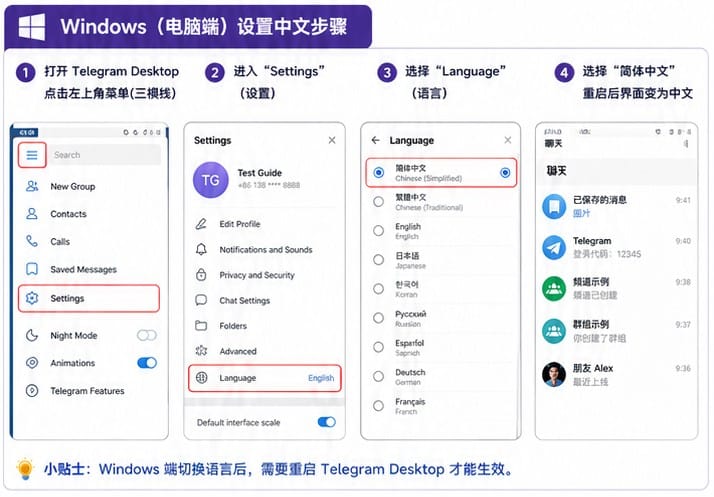 Telegram 语言包和语言支持列表