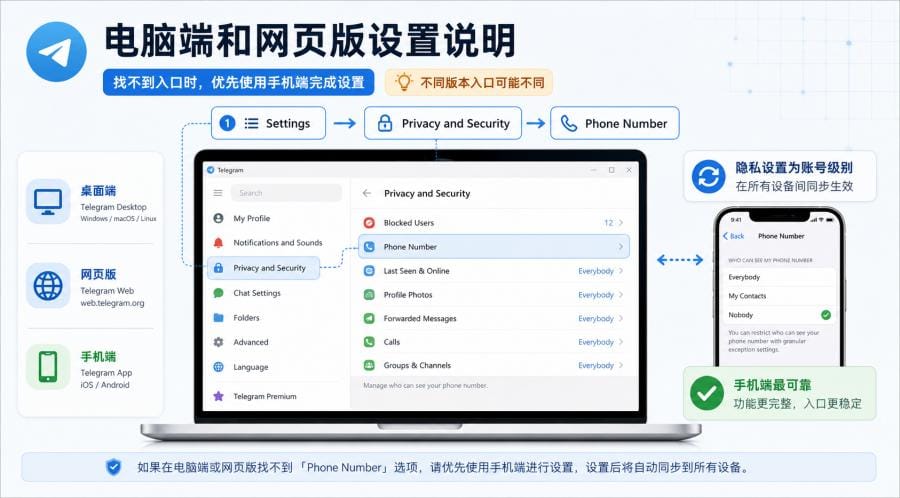 Telegram 手机号怎么隐藏？不让陌生人看到号码的隐私设置教程 配图 3