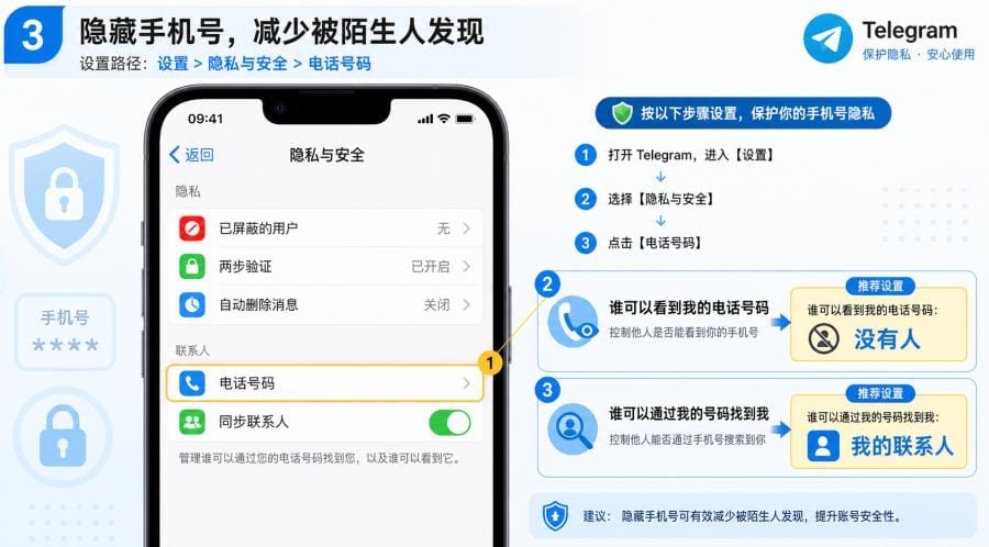 Telegram 如何防止陌生人私聊？隐私权限设置教程 配图 1