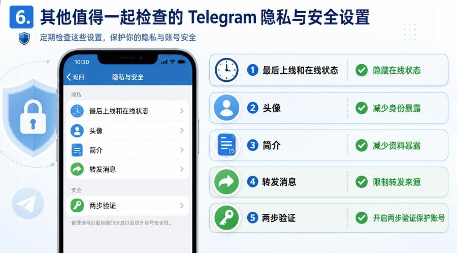 Telegram 如何防止陌生人私聊？隐私权限设置教程 配图 3