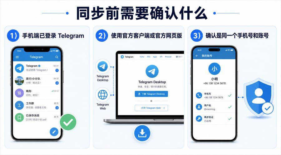 telegram-2026-06-10-001-002 image