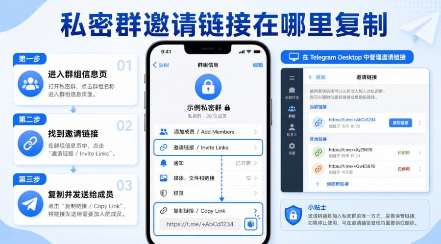 Telegram 群组链接怎么生成？公开群链接、邀请链接与管理方法 第 3 张正文图
