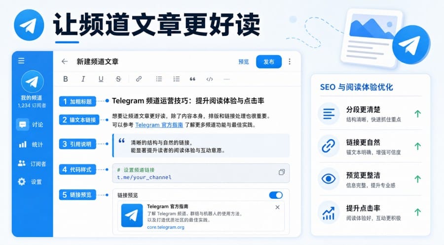 Telegram 频道怎么发文章？图文发布、长文和评论设置教程 第 3 张正文图