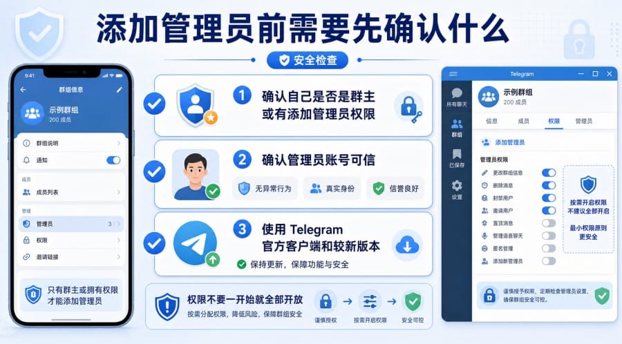 Telegram 群组管理员怎么设置 第 1 张正文图