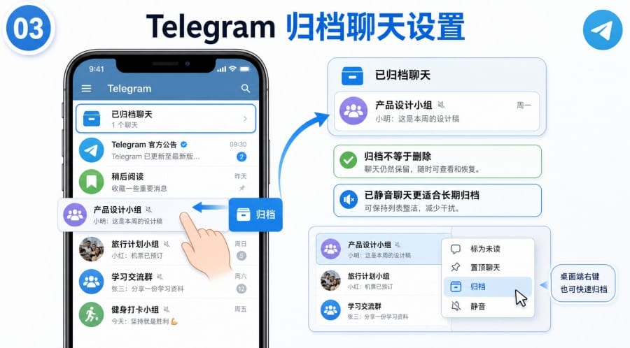 Telegram 群消息太多怎么办？静音、归档和聊天文件夹设置方法 image 2