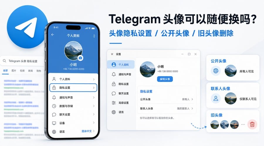 Telegram 头像可以随便换吗 cover image