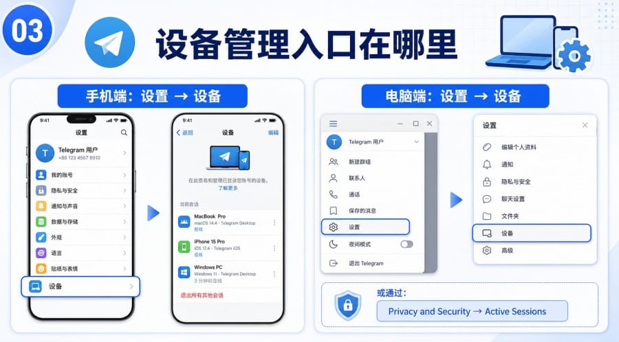 Telegram 多设备登录会不会混乱? - step 2