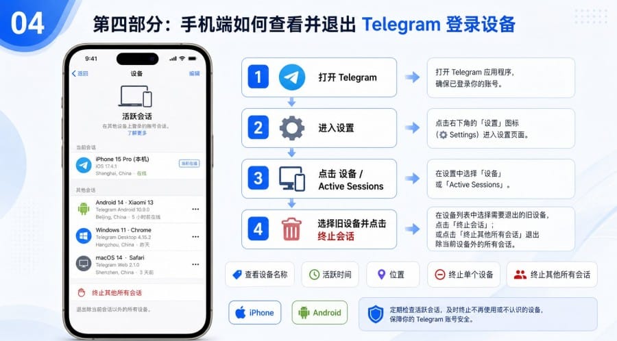 Telegram 登录设备太多要清理吗? - step 3