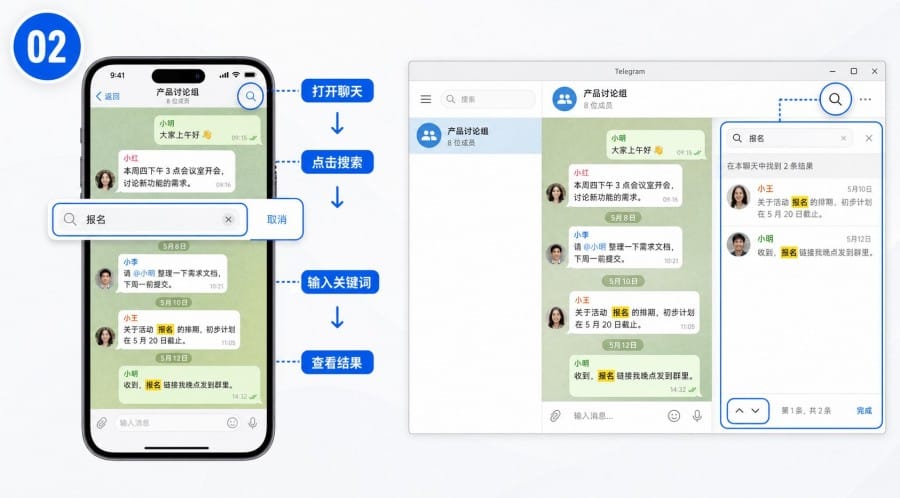 Telegram 聊天记录怎么搜索 - 配图 1