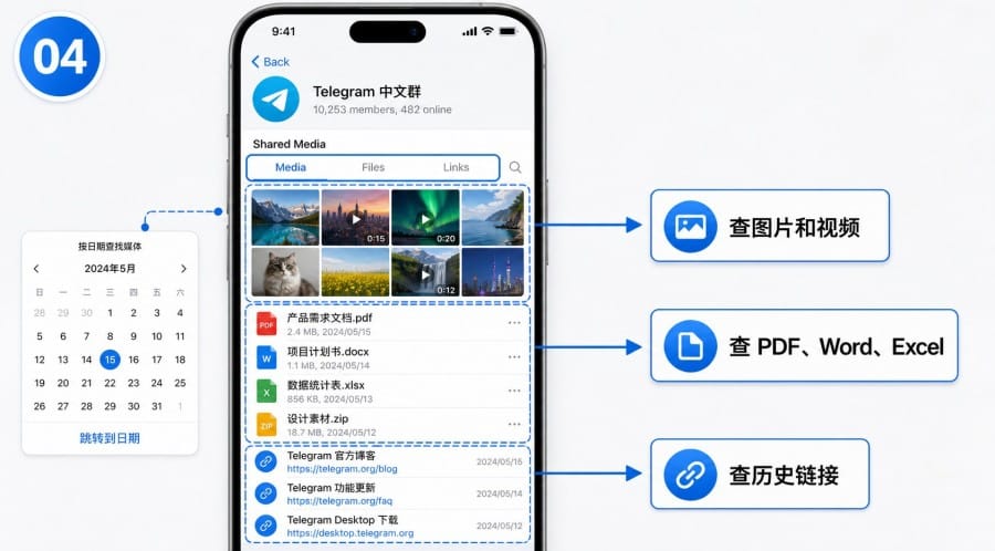 Telegram 聊天记录怎么搜索 - 配图 3