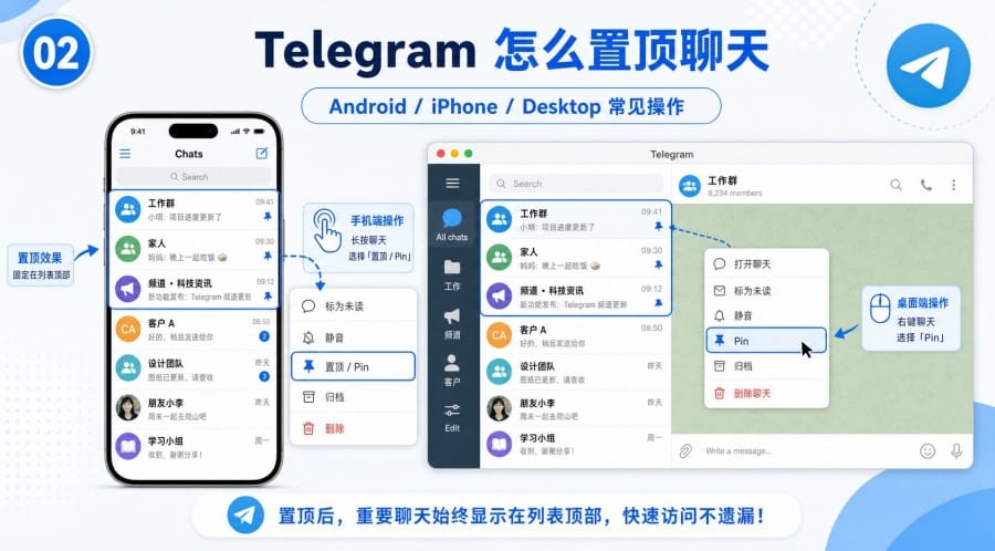 Telegram 重要消息找不到怎么办 - 配图 1