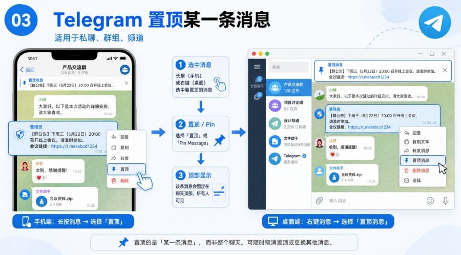 Telegram 重要消息找不到怎么办 - 配图 2