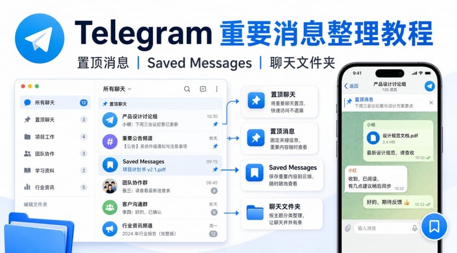Telegram 重要消息找不到怎么办?置顶消息、Saved Messages 与聊天文件夹教程