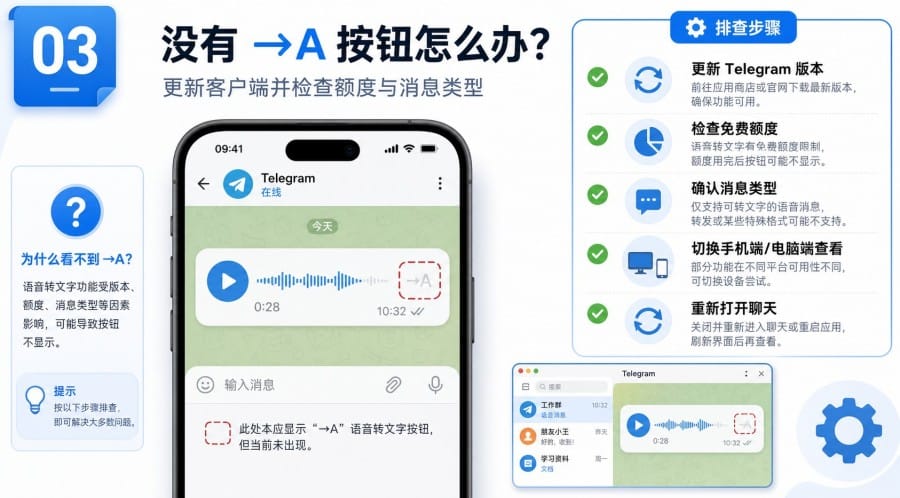 Telegram 语音消息怎么转文字 - 配图 2