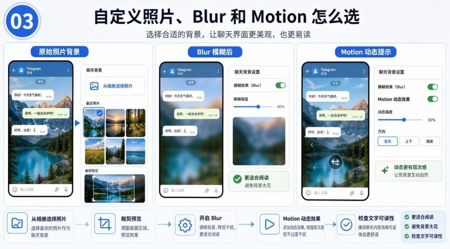 Telegram 聊天背景怎么换 - 配图 2