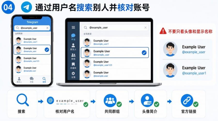 Telegram 加好友一定要手机号吗 - 配图 3