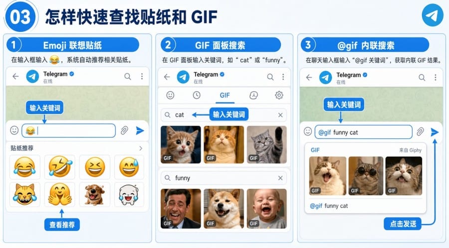 Telegram 表情贴纸 GIF 区别新手发送搜索与添加教程 - 配图 2