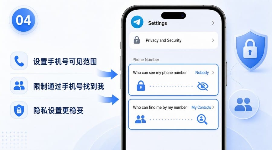 Telegram 陌生联系人突然出现关闭通讯录同步与手机号隐私设置教程 - 配图 3