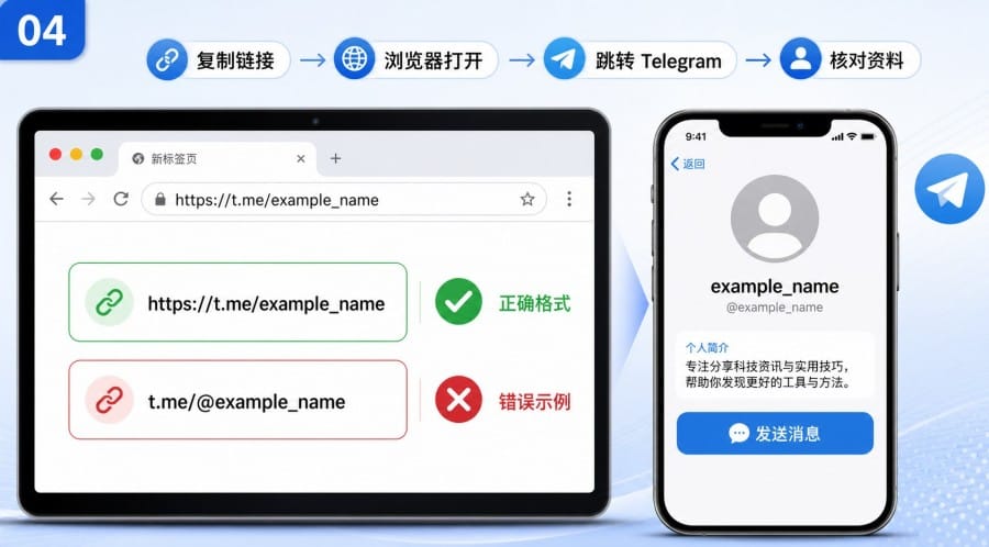 Telegram 用户名搜索不到人怎么办 - illustration 3