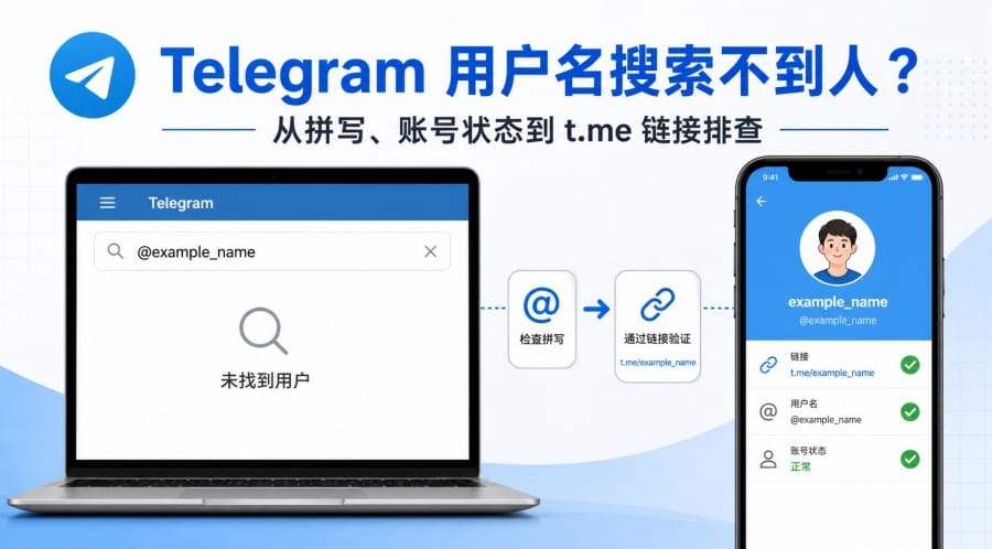 Telegram 用户名搜索不到人怎么办？按这 7 步排查